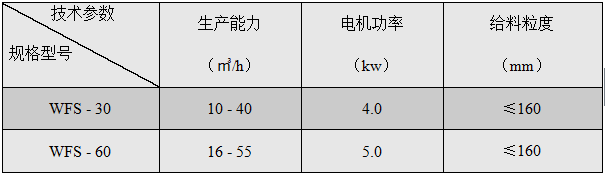 WFS往復(fù)式給料機(jī)